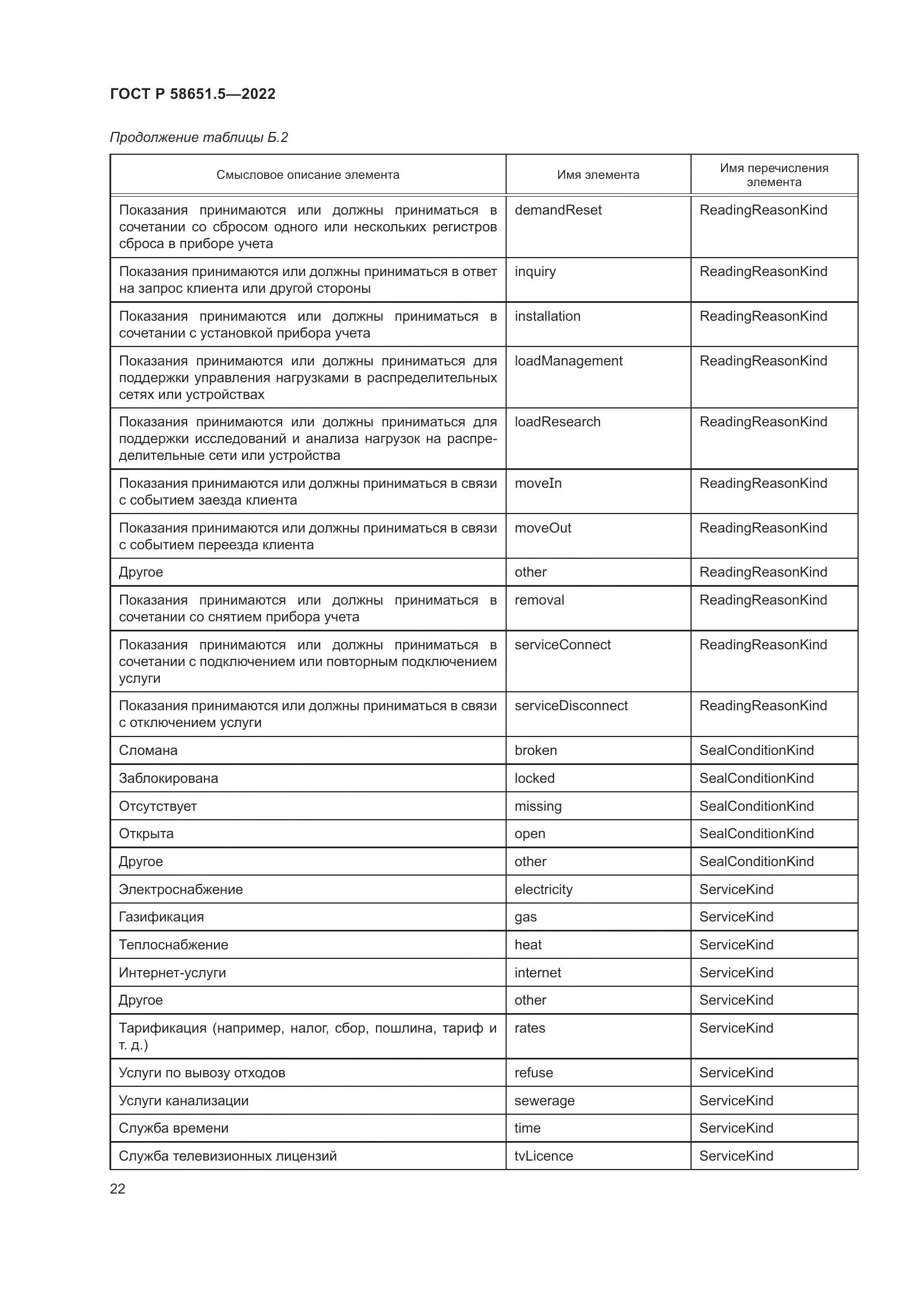 ГОСТ Р 58651.5-2022, страница 26