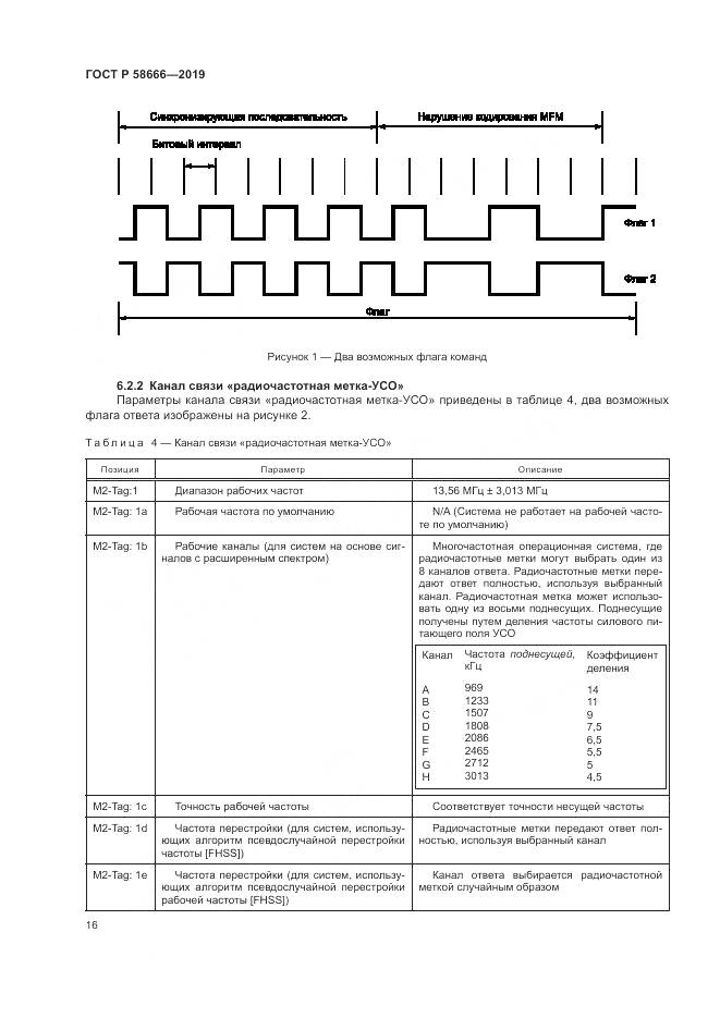 ГОСТ Р 58666-2019, страница 22