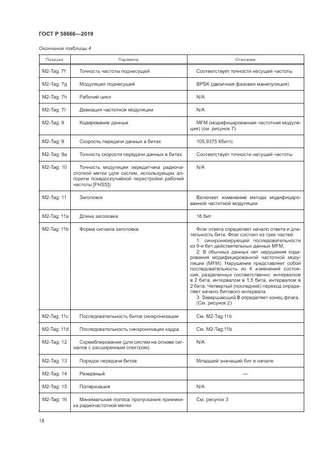 ГОСТ Р 58666-2019, страница 24
