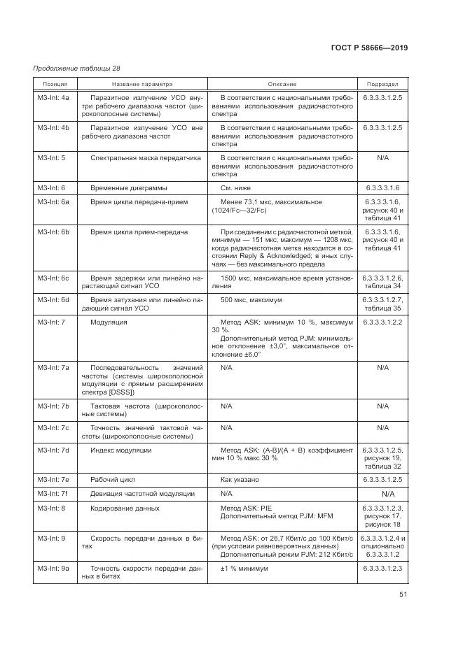 ГОСТ Р 58666-2019, страница 57