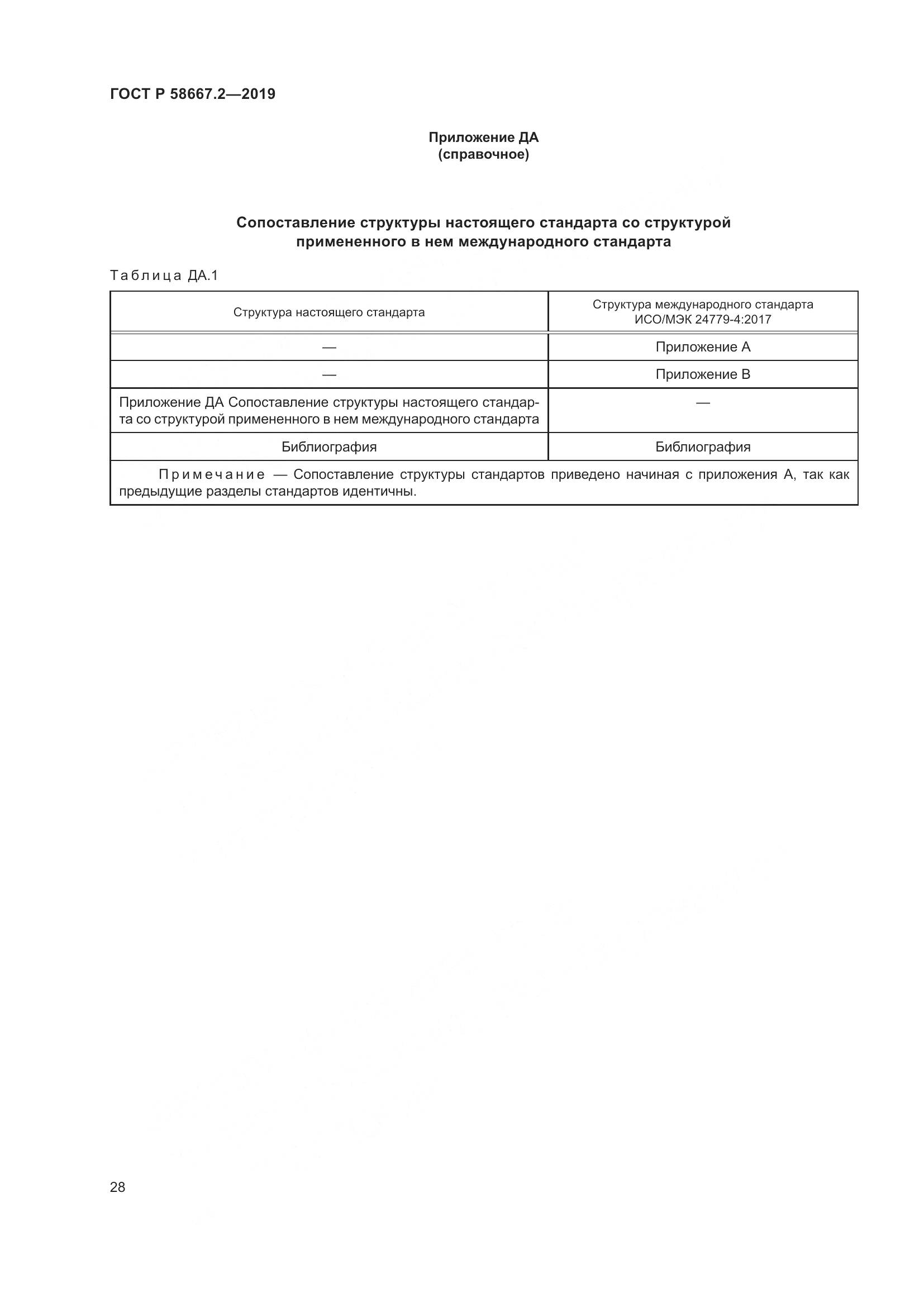 ГОСТ Р  58667.2-2019, страница 32