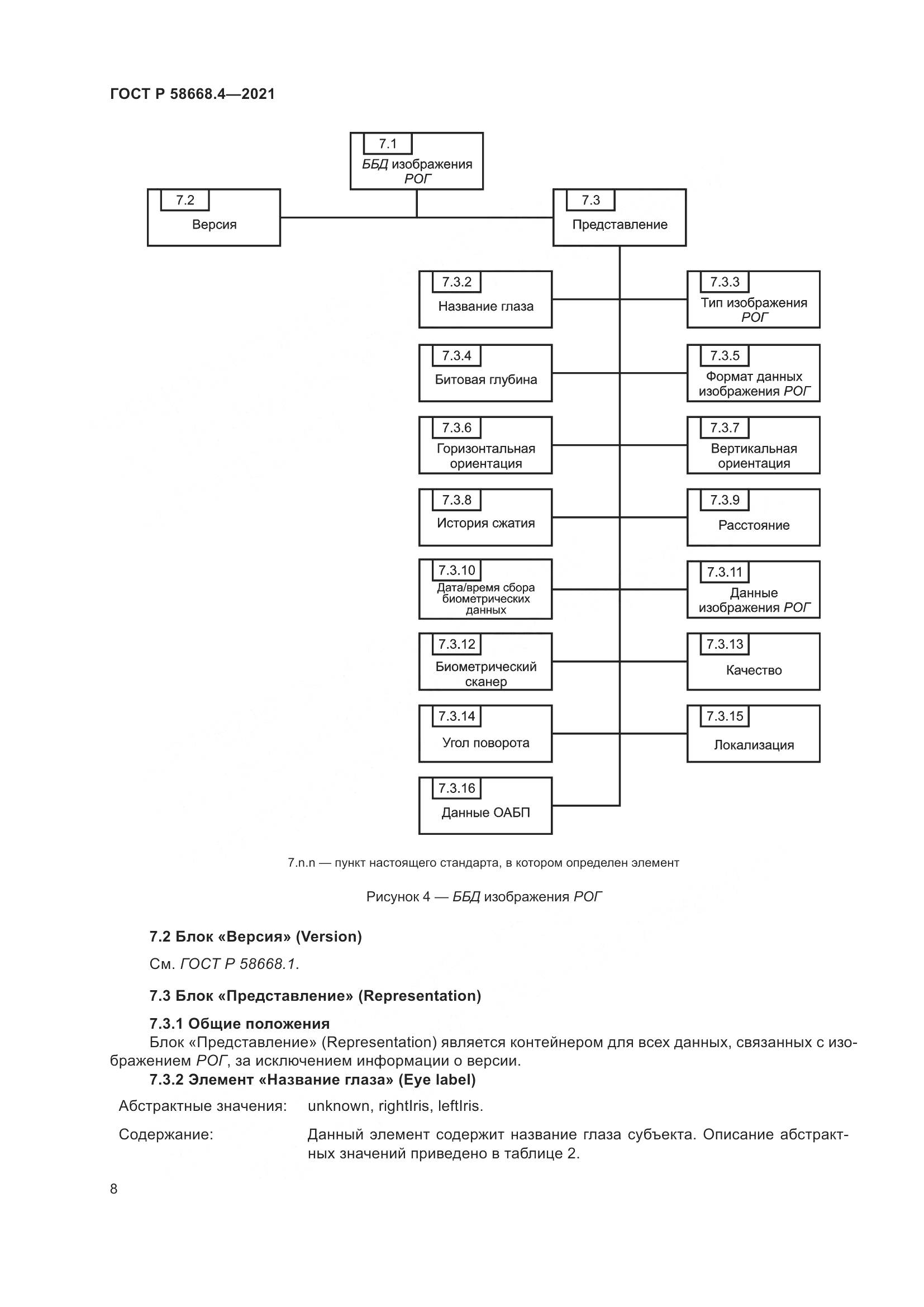ГОСТ Р 58668.4-2021, страница 13