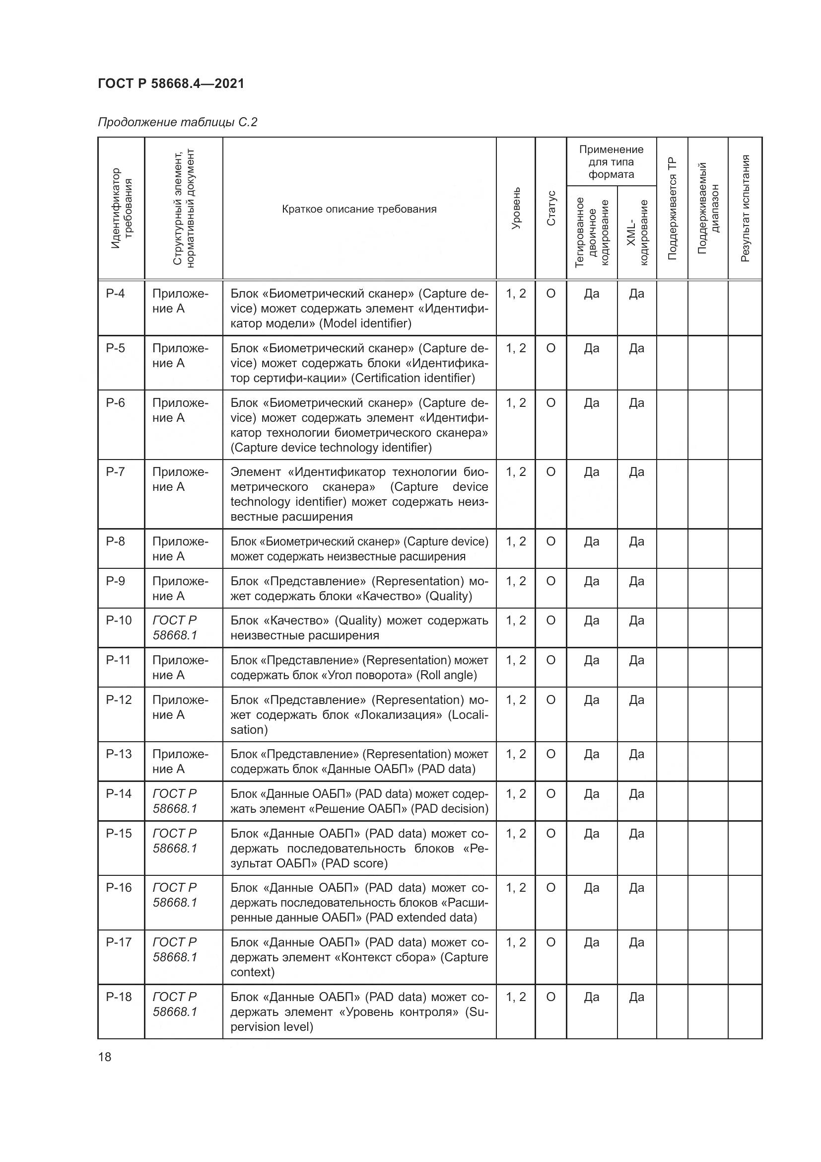 ГОСТ Р 58668.4-2021, страница 23