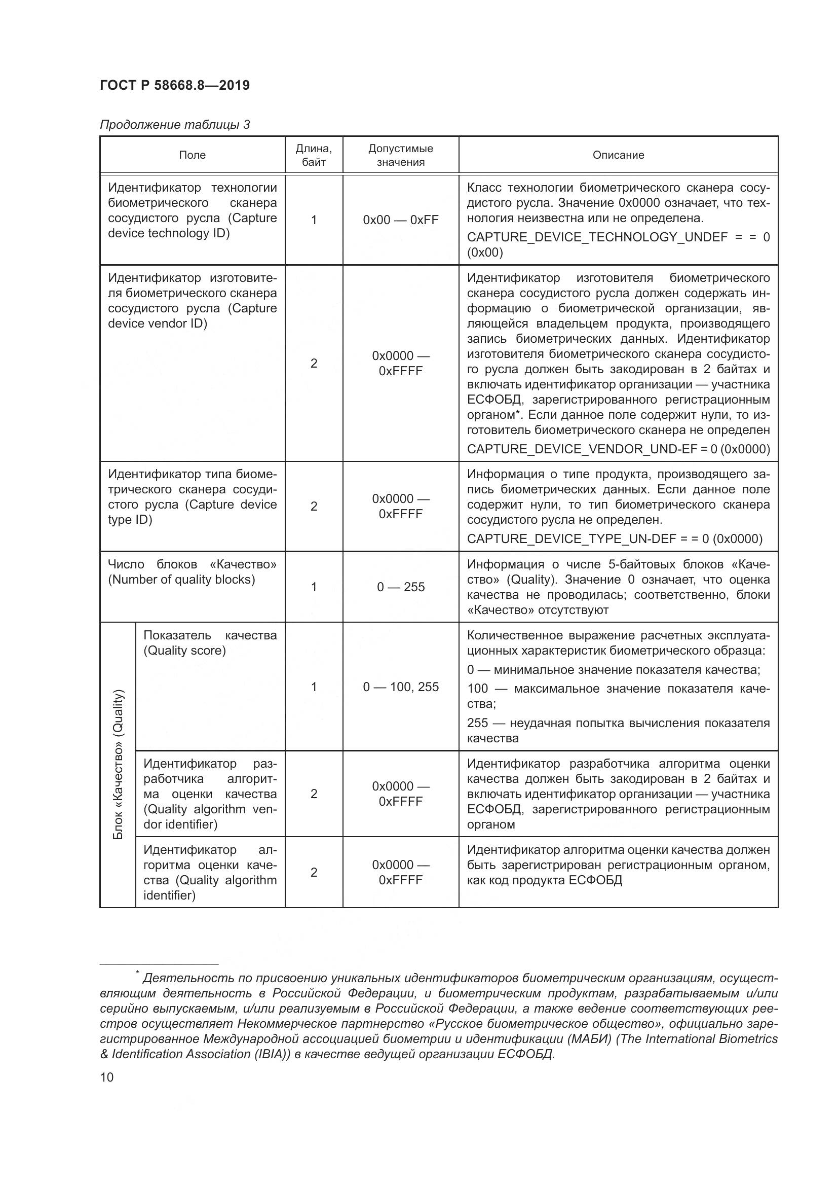 ГОСТ Р  58668.8-2019, страница 14