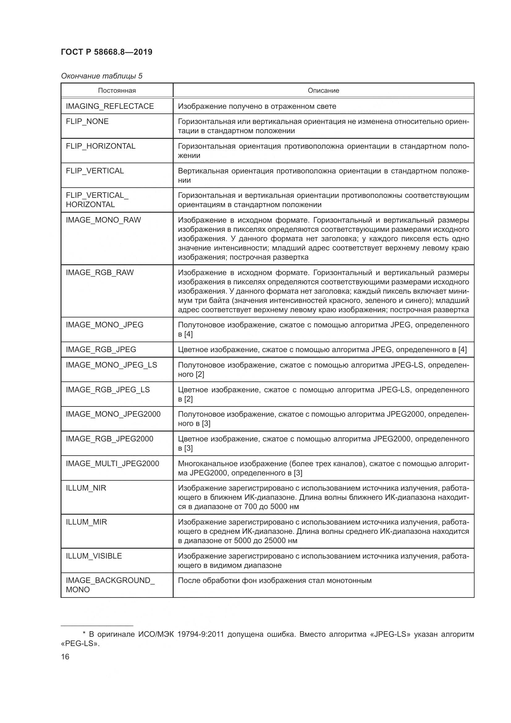 ГОСТ Р  58668.8-2019, страница 20