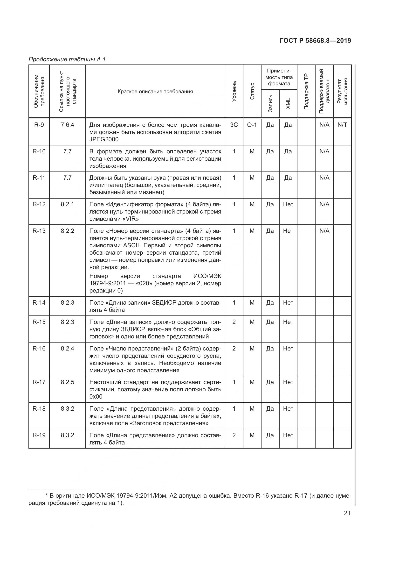 ГОСТ Р  58668.8-2019, страница 25