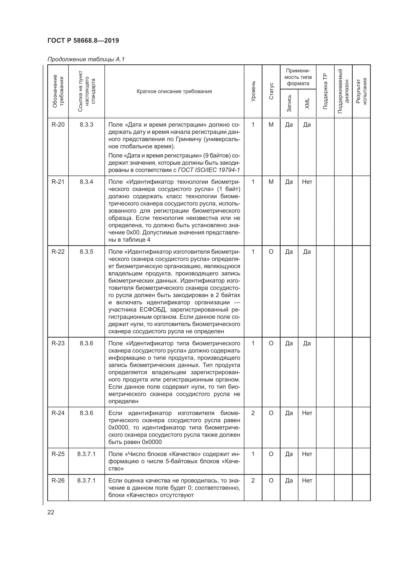 ГОСТ Р  58668.8-2019, страница 26
