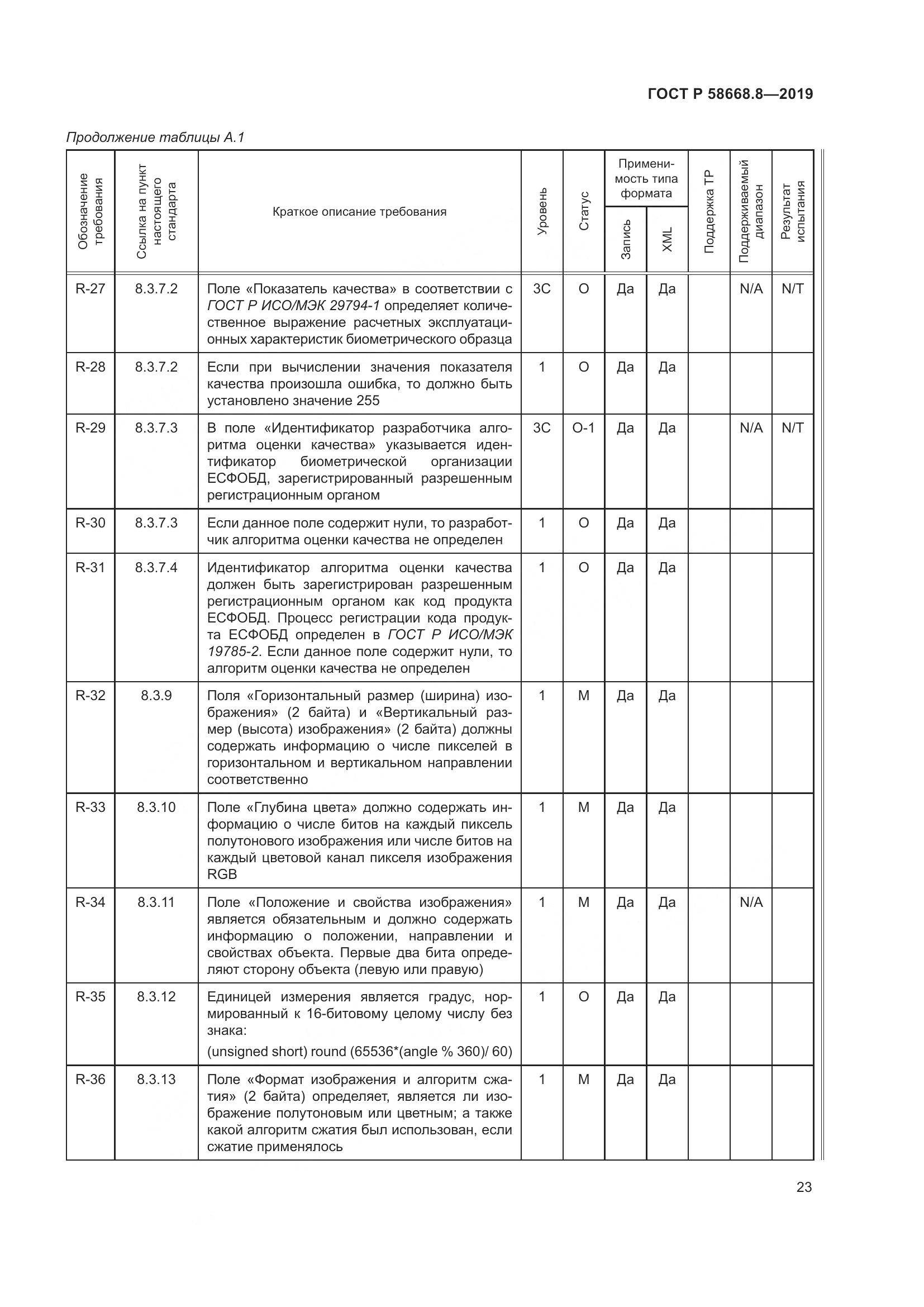 ГОСТ Р  58668.8-2019, страница 27