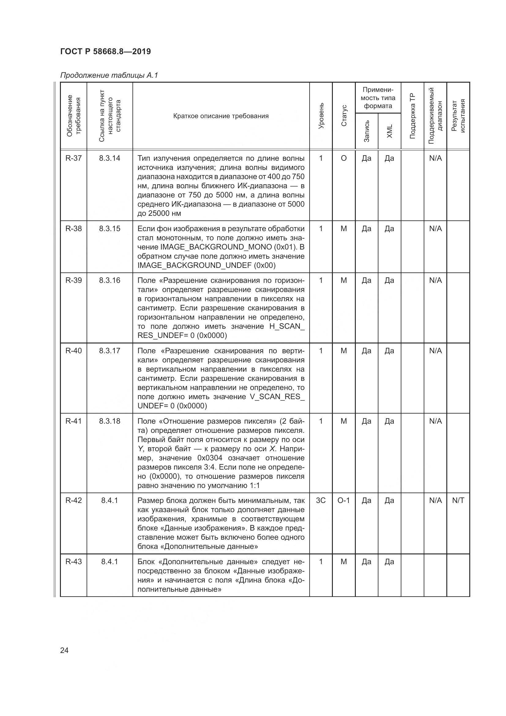 ГОСТ Р  58668.8-2019, страница 28