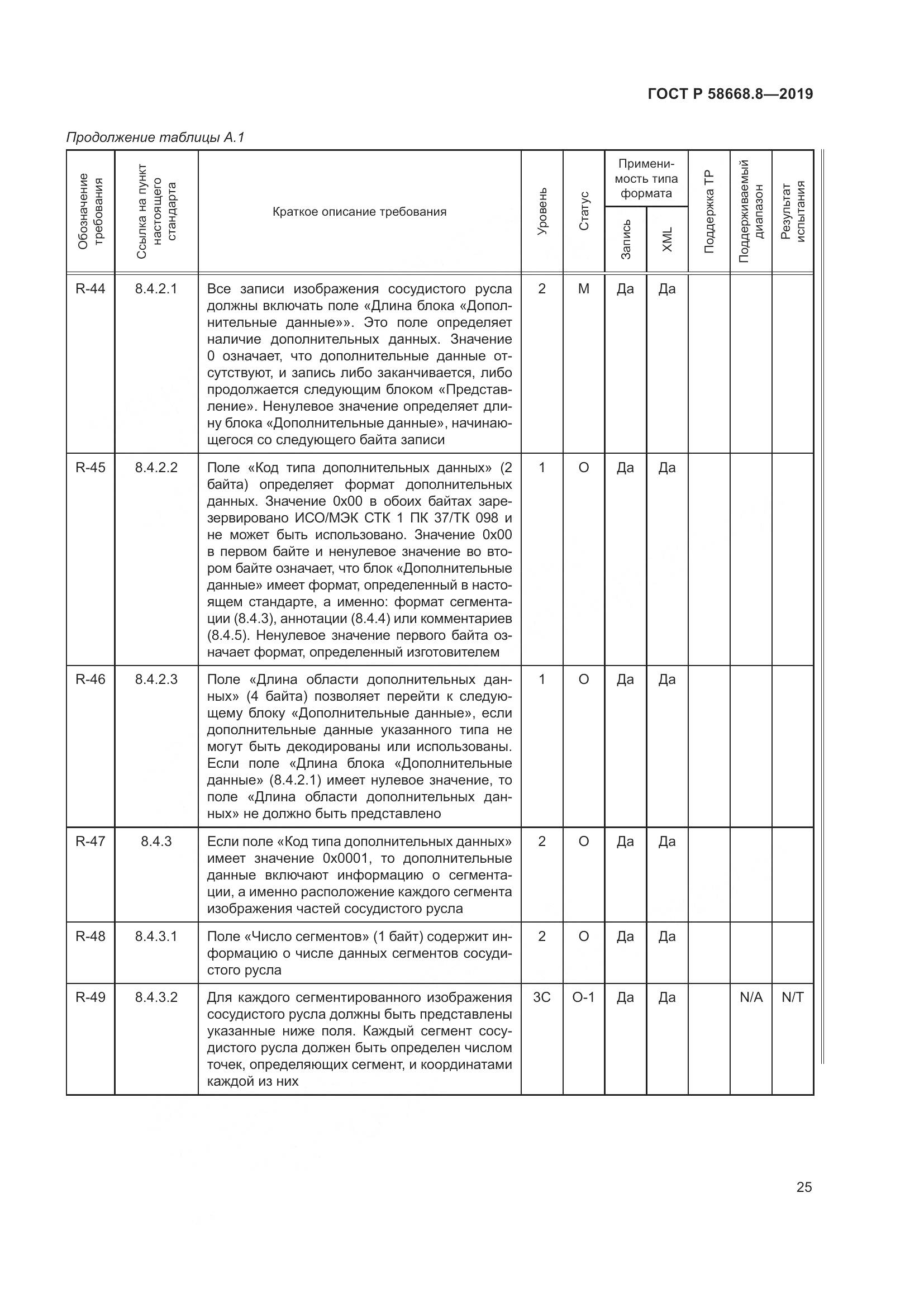 ГОСТ Р  58668.8-2019, страница 29