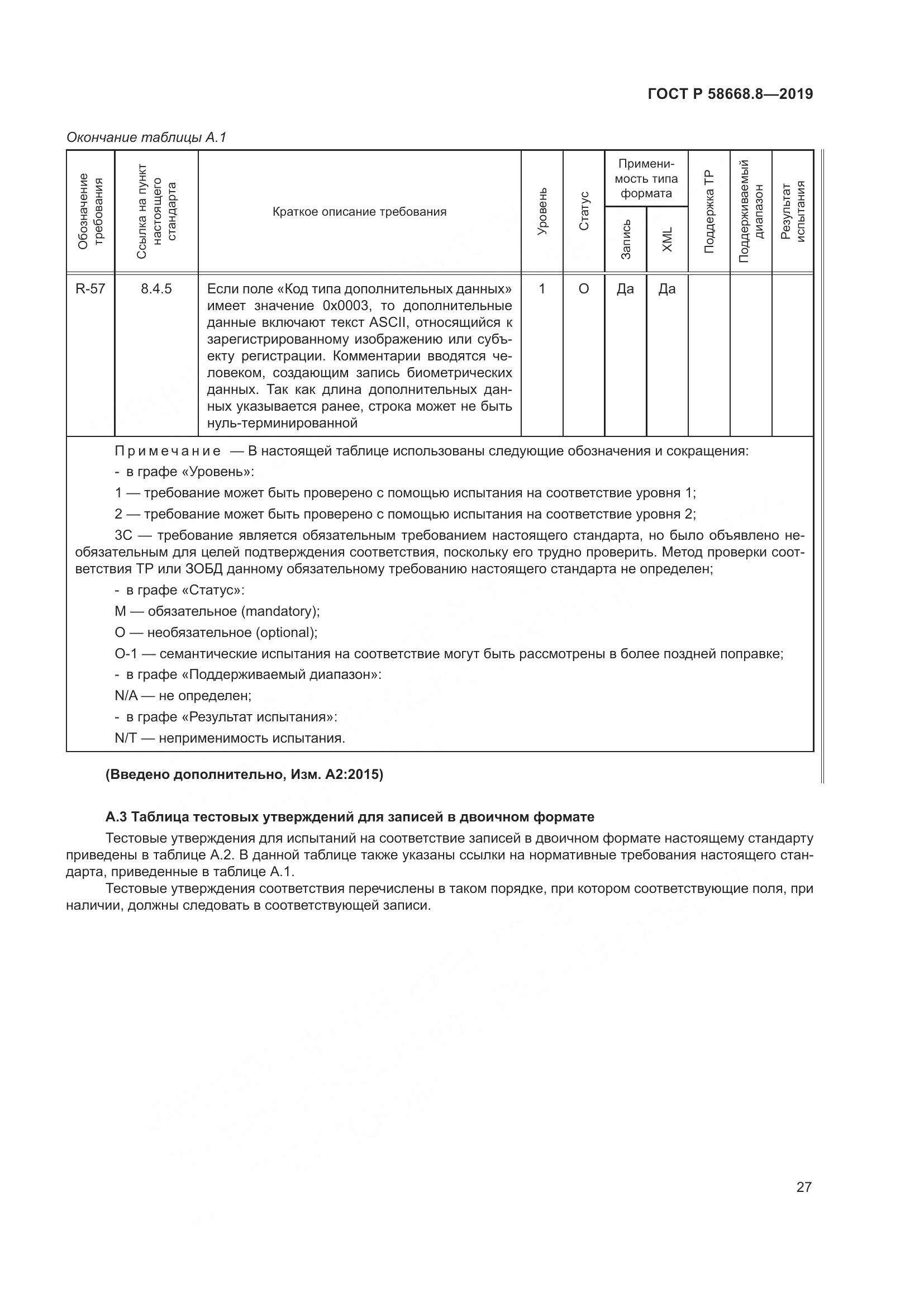 ГОСТ Р  58668.8-2019, страница 31