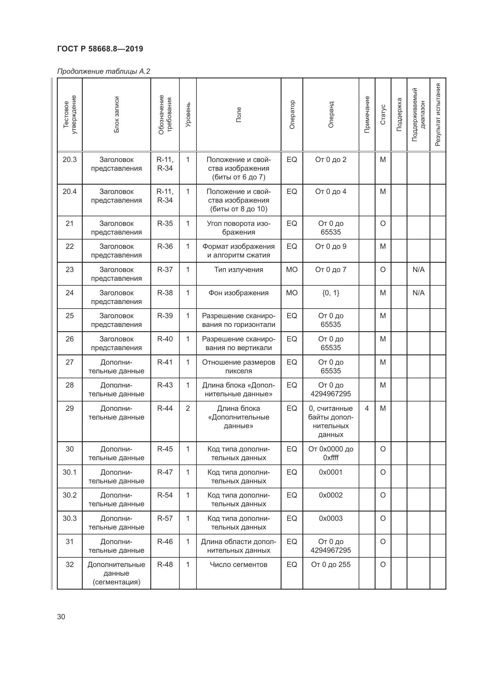 ГОСТ Р  58668.8-2019, страница 34