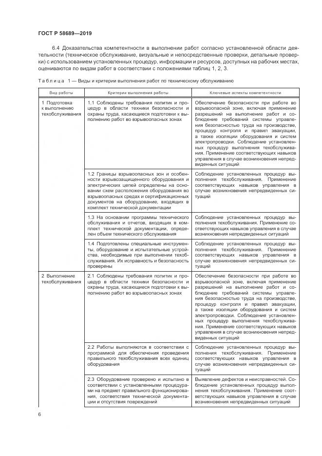 ГОСТ Р  58689-2019, страница 10