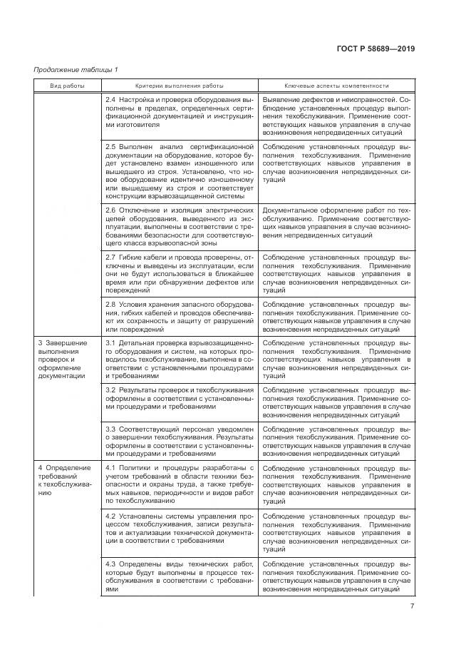 ГОСТ Р  58689-2019, страница 11
