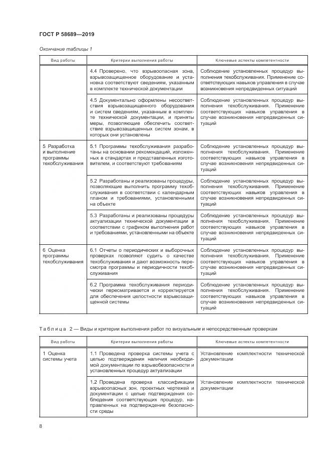 ГОСТ Р  58689-2019, страница 12