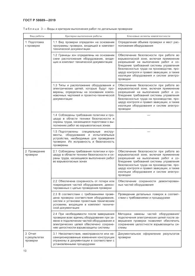 ГОСТ Р  58689-2019, страница 14