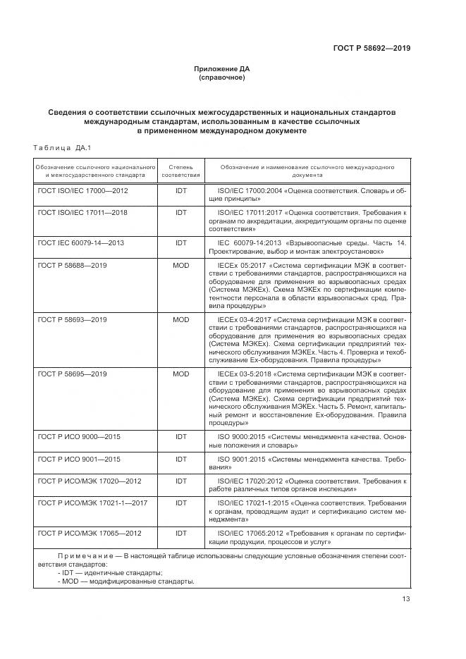 ГОСТ Р  58692-2019, страница 19