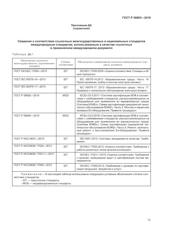 ГОСТ Р  58693-2019, страница 19