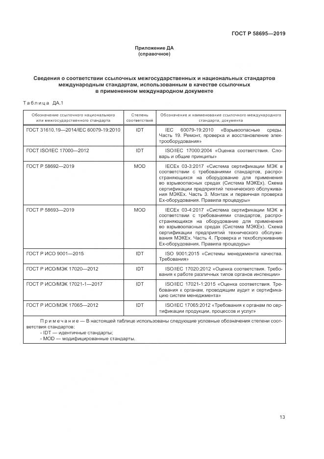 ГОСТ Р  58695-2019, страница 19