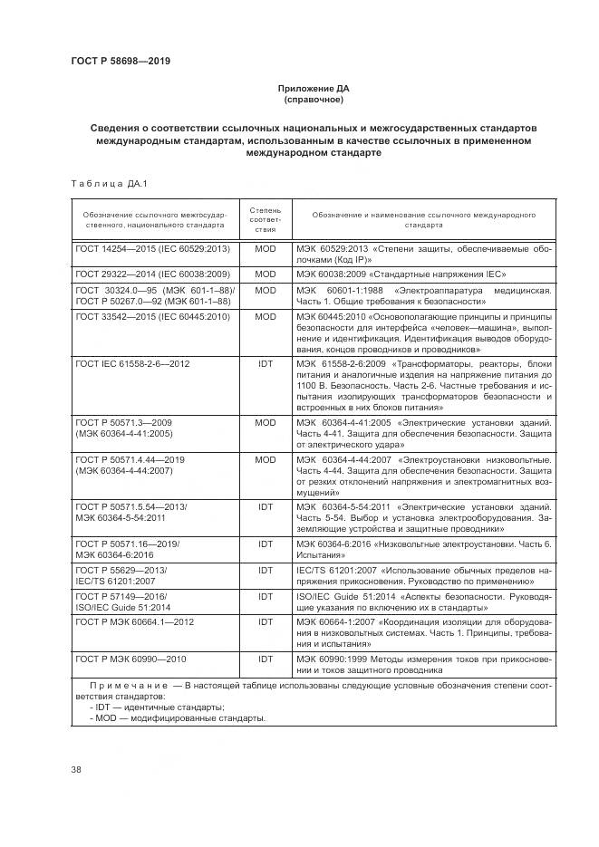 ГОСТ Р  58698-2019, страница 42