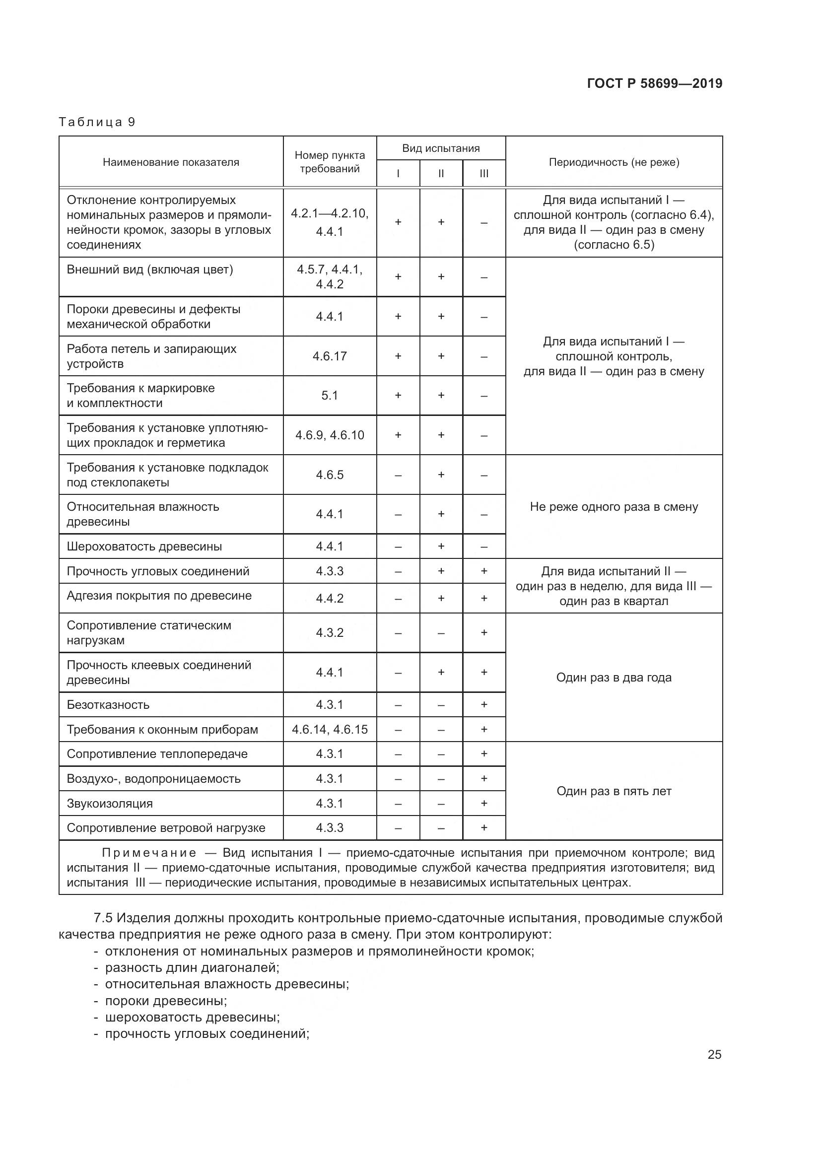 ГОСТ Р  58699-2019, страница 29