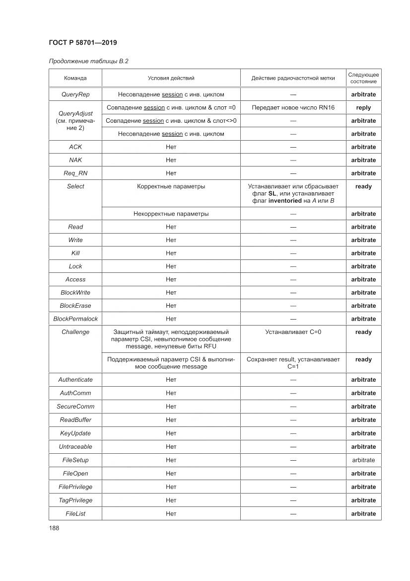 ГОСТ Р  58701-2019, страница 196