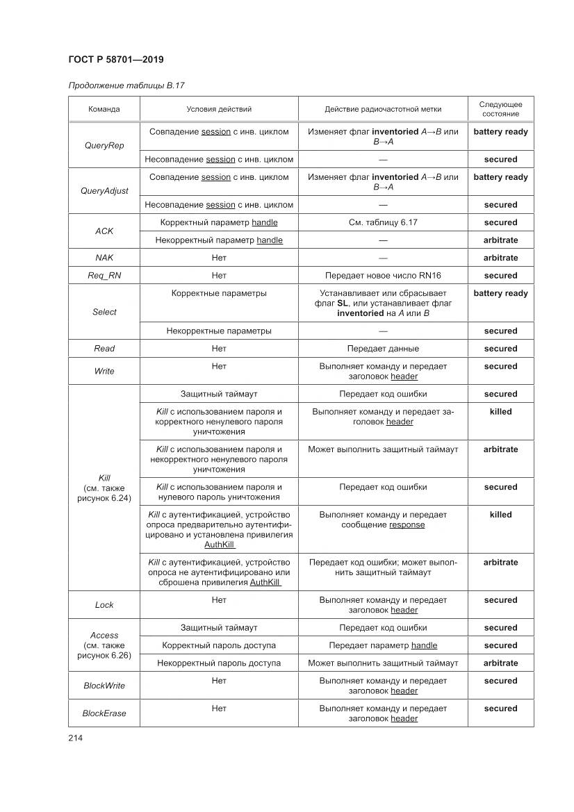 ГОСТ Р  58701-2019, страница 222