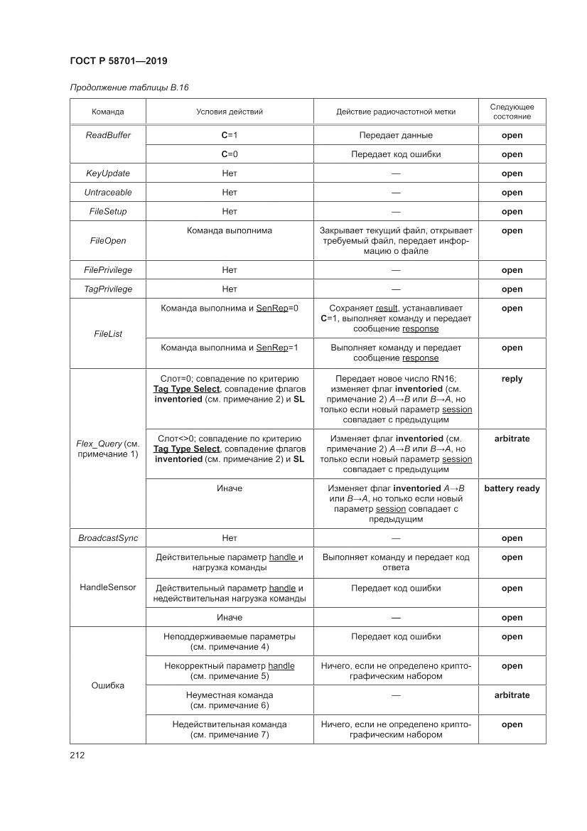 ГОСТ Р 58701-2019, страница 220