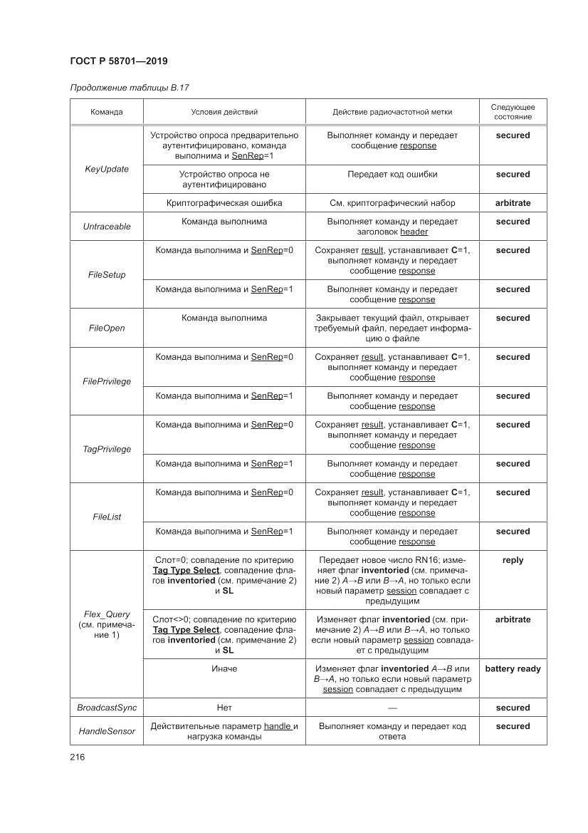 ГОСТ Р 58701-2019, страница 224