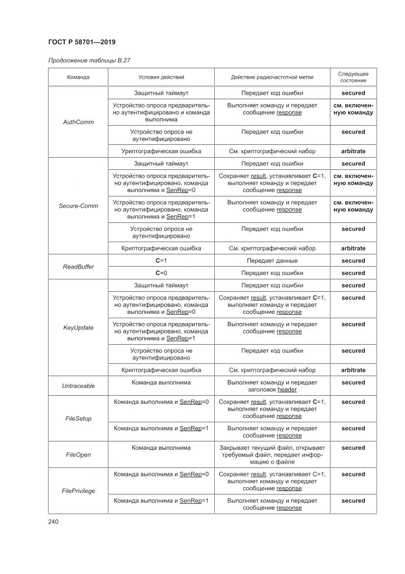 ГОСТ Р 58701-2019, страница 248