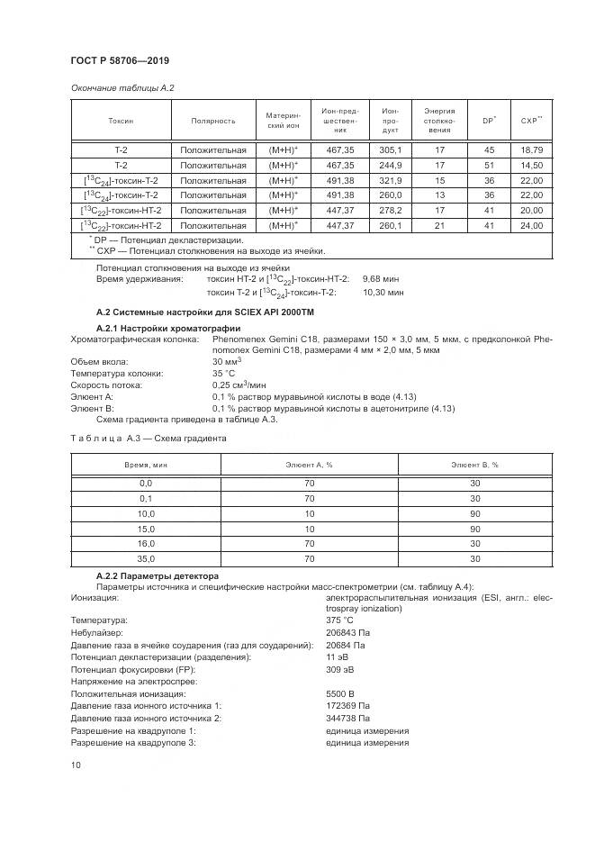 ГОСТ Р  58706-2019, страница 14