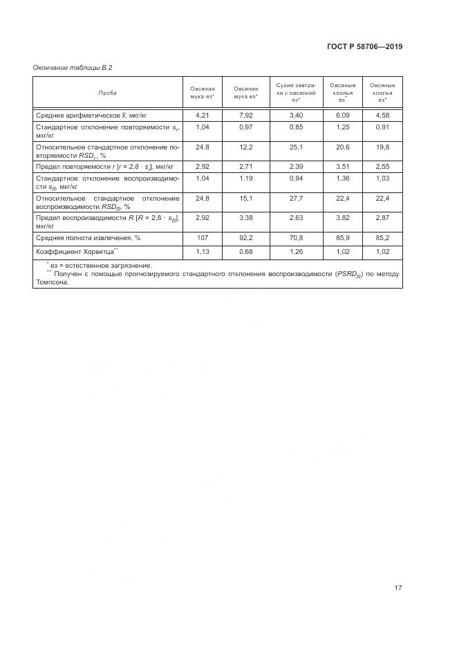 ГОСТ Р  58706-2019, страница 21