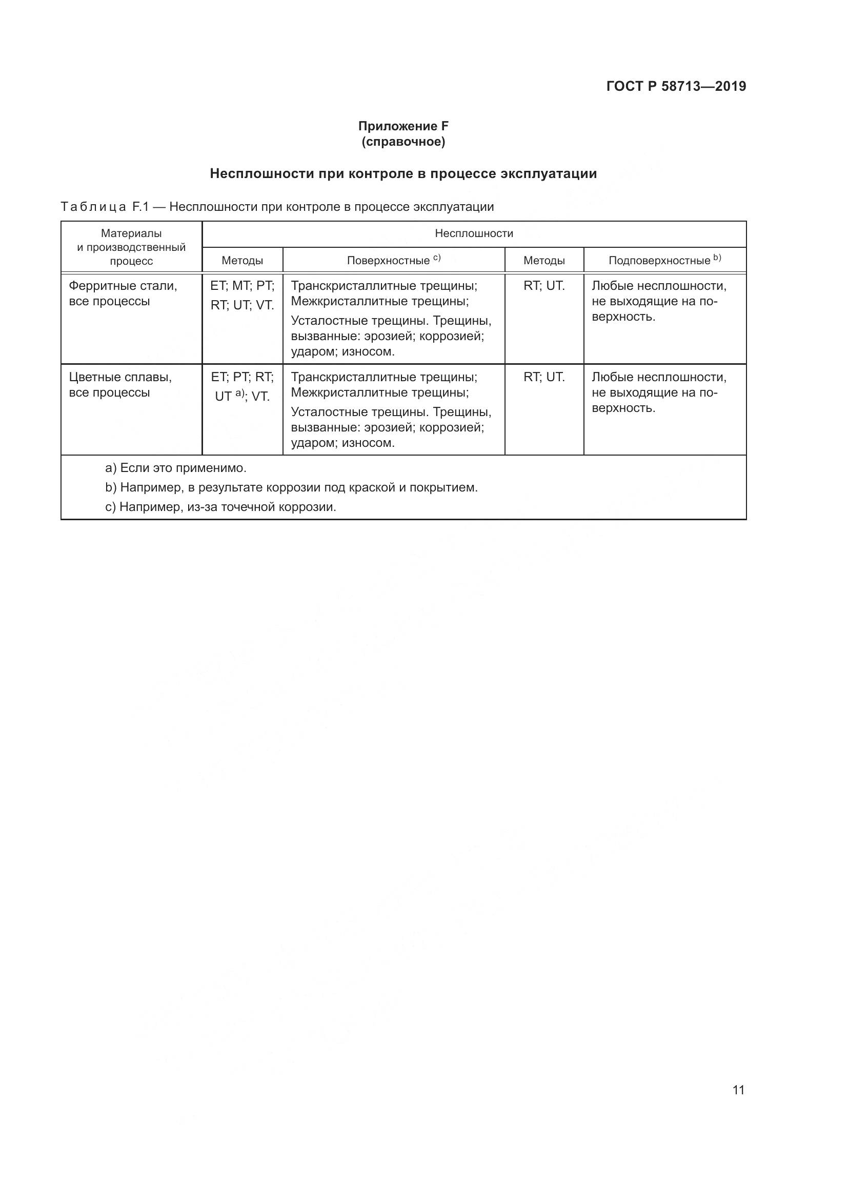 ГОСТ Р  58713-2019, страница 15