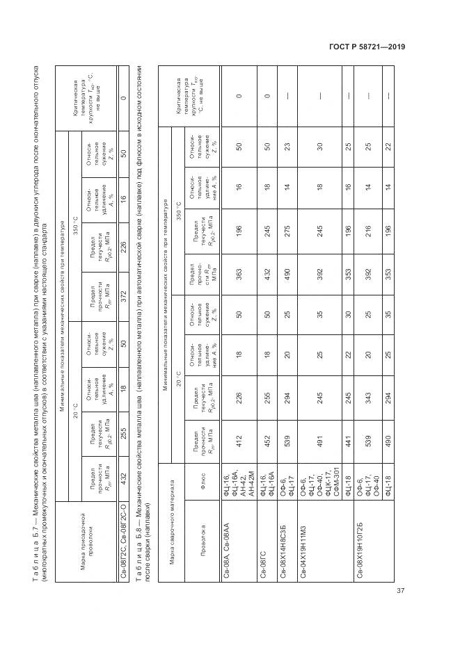 ГОСТ Р  58721-2019, страница 41