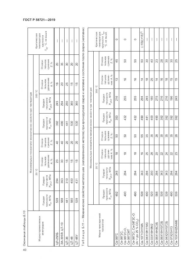 ГОСТ Р  58721-2019, страница 44