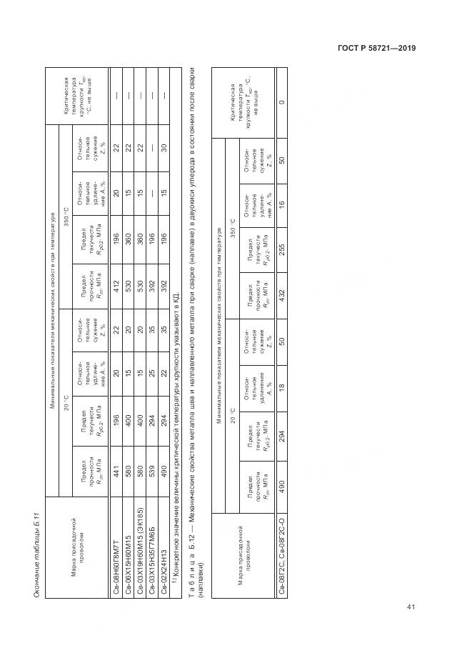 ГОСТ Р  58721-2019, страница 45