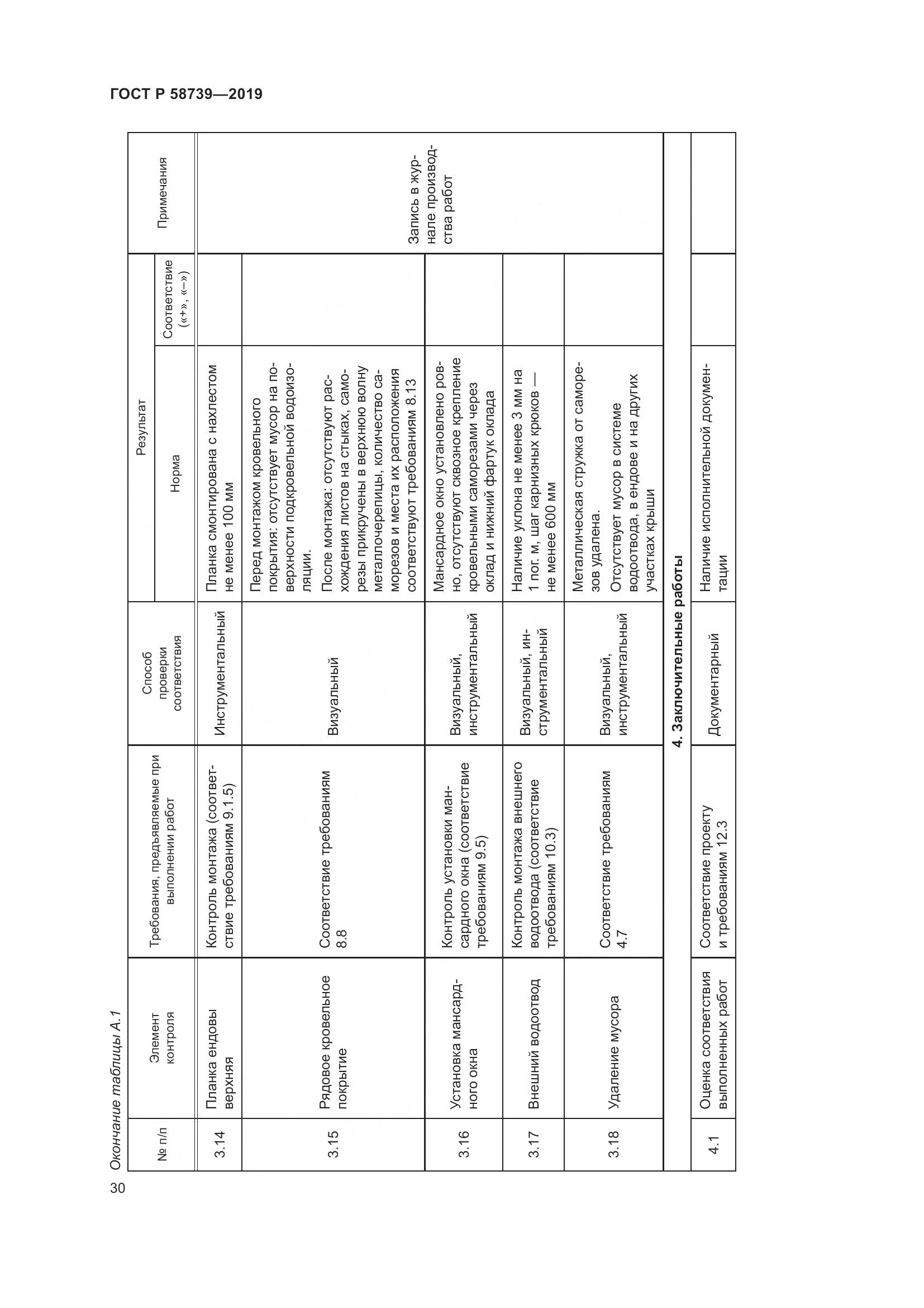 ГОСТ Р  58739-2019, страница 34