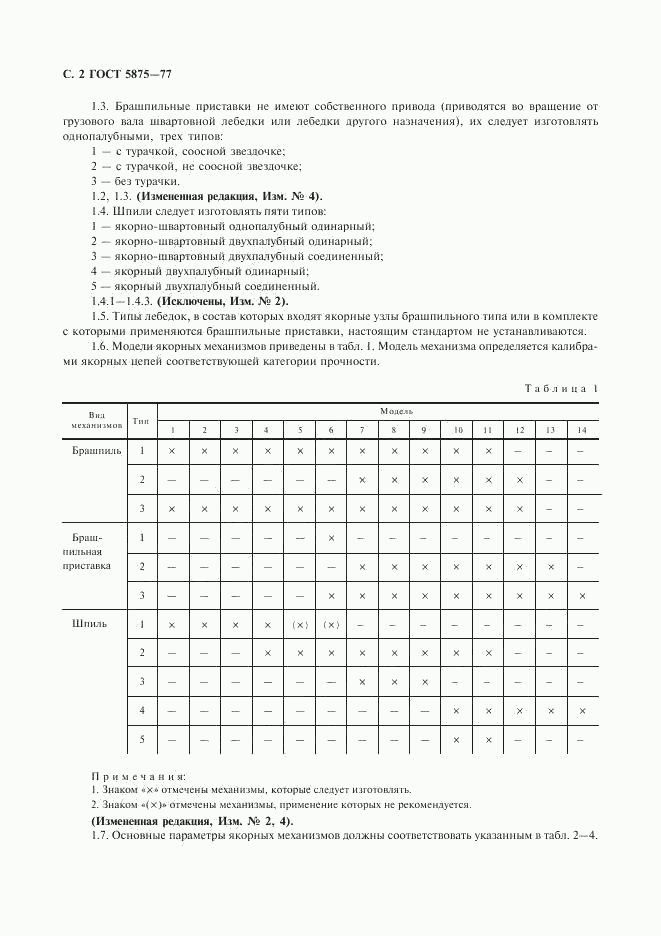 ГОСТ 5875-77, страница 3