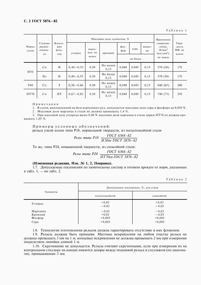 ГОСТ 5876-82, страница 3