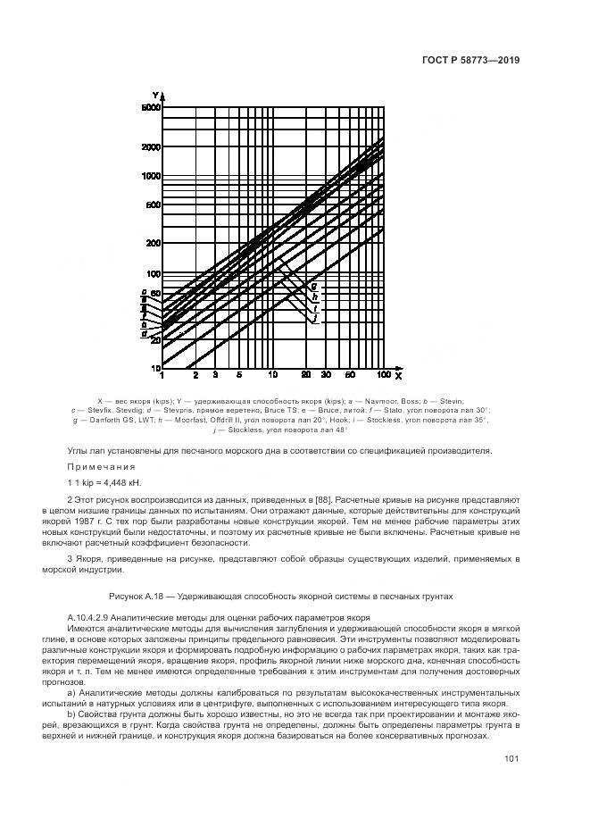 ГОСТ Р  58773-2019, страница 107
