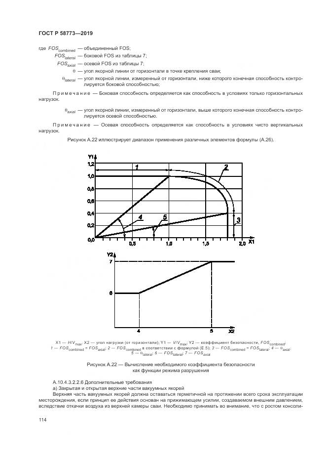 ГОСТ Р  58773-2019, страница 120