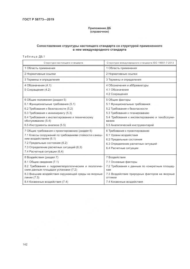 ГОСТ Р  58773-2019, страница 148