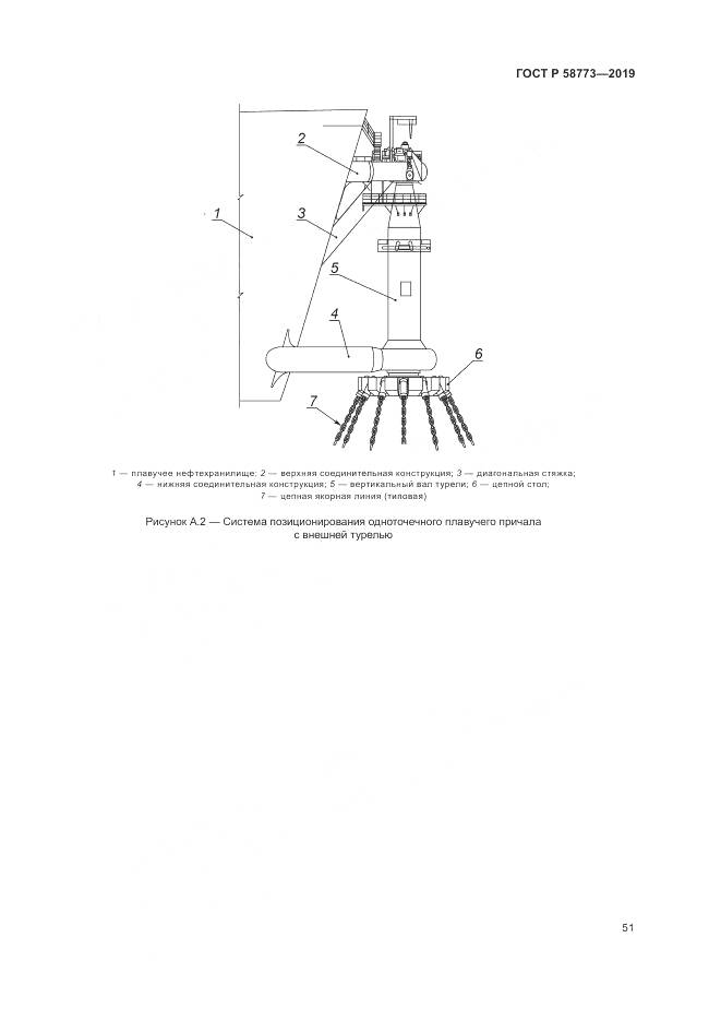 ГОСТ Р  58773-2019, страница 57