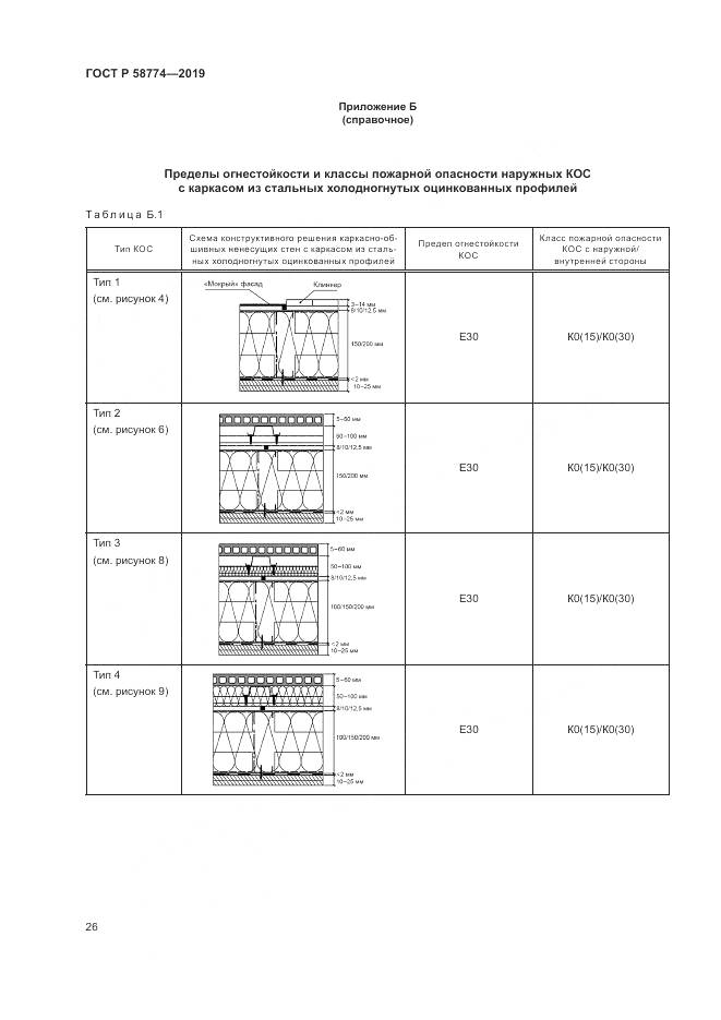 ГОСТ Р  58774-2019, страница 30