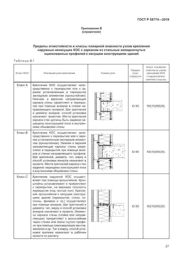 ГОСТ Р  58774-2019, страница 31