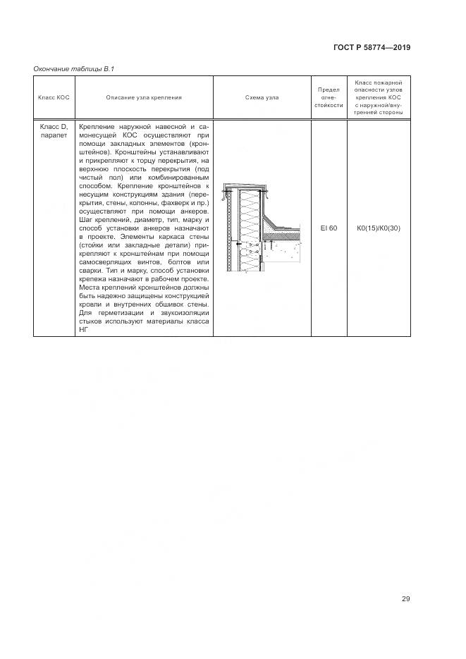 ГОСТ Р  58774-2019, страница 33