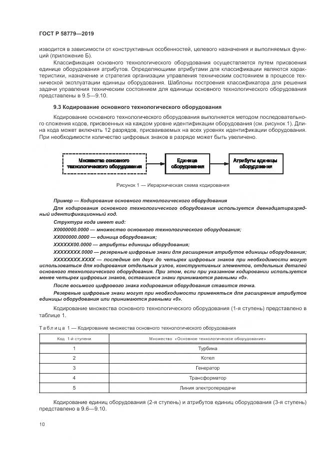 ГОСТ Р  58779-2019, страница 15
