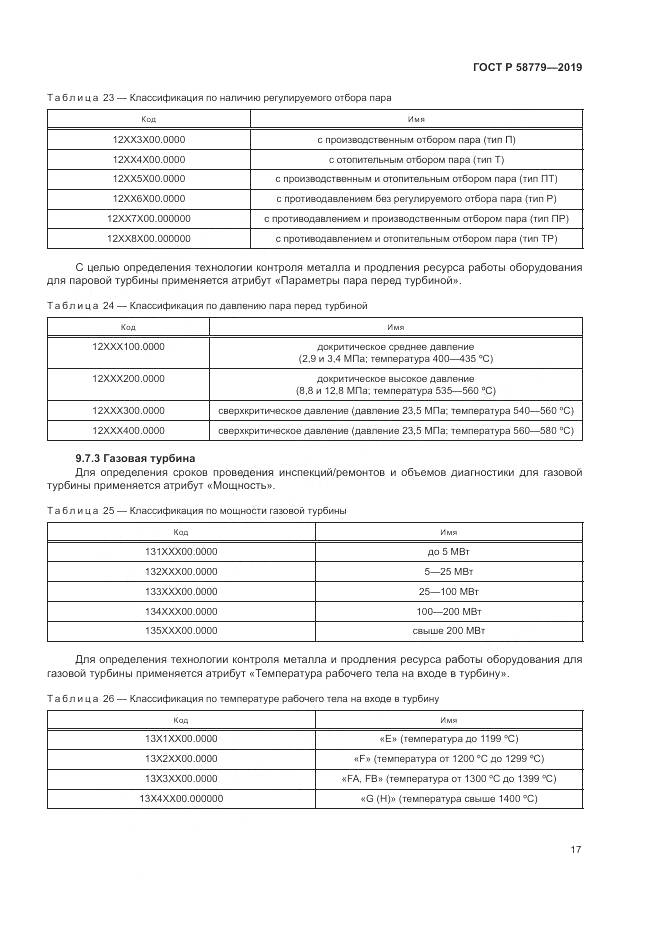 ГОСТ Р  58779-2019, страница 22