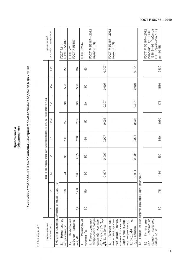 ГОСТ Р  58786-2019, страница 20