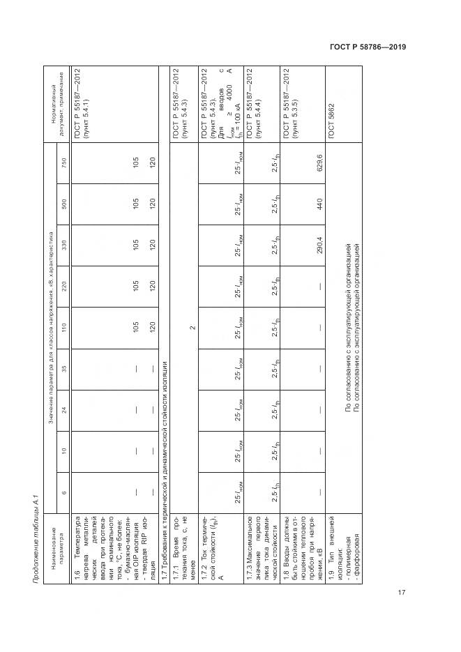 ГОСТ Р  58786-2019, страница 22